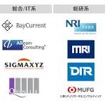 【一覧】日系コンサルティングファーム年収ランキング77【大手の序列】