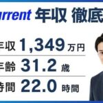 "ベイカレント会社の魅力的な福利厚生：家賃補助プランの詳細とメリット" 【動画7選】