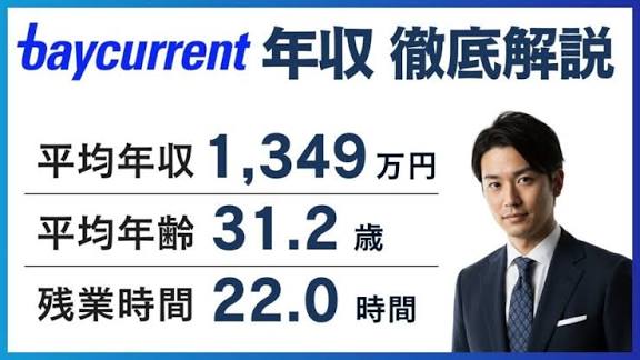 "ベイカレント会社の魅力的な福利厚生：家賃補助プランの詳細とメリット" 【動画7選】